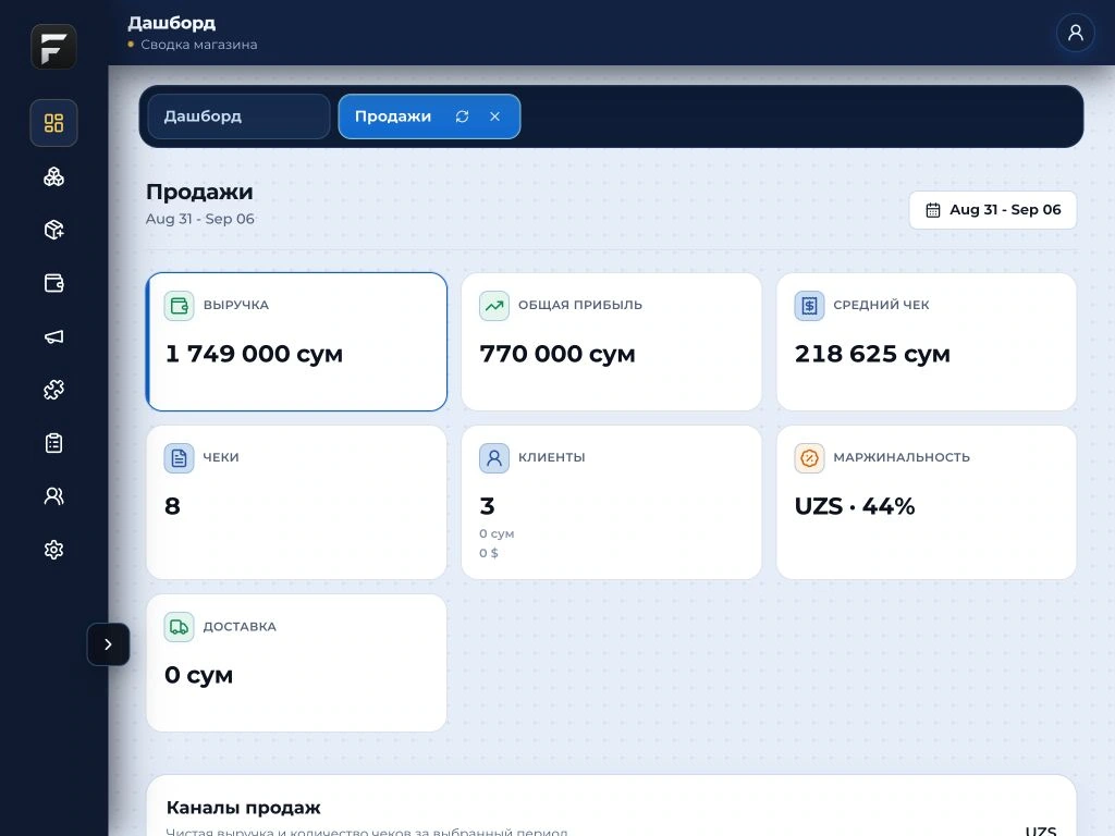 Настоящий Back Office на планшете: тот же отчёт о восьми продажах